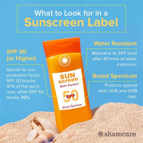 Say Hello to Healthy, Glowing Skin with Tula Mineras Magic Sunscreen